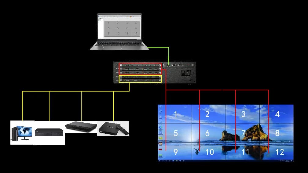d-series system wiring diagram