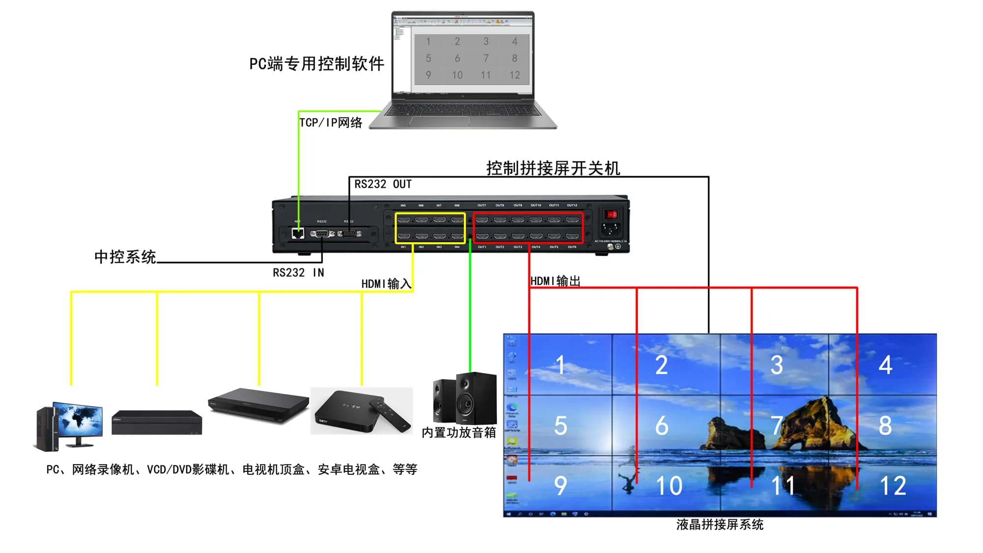 k-series system wiring diagram
