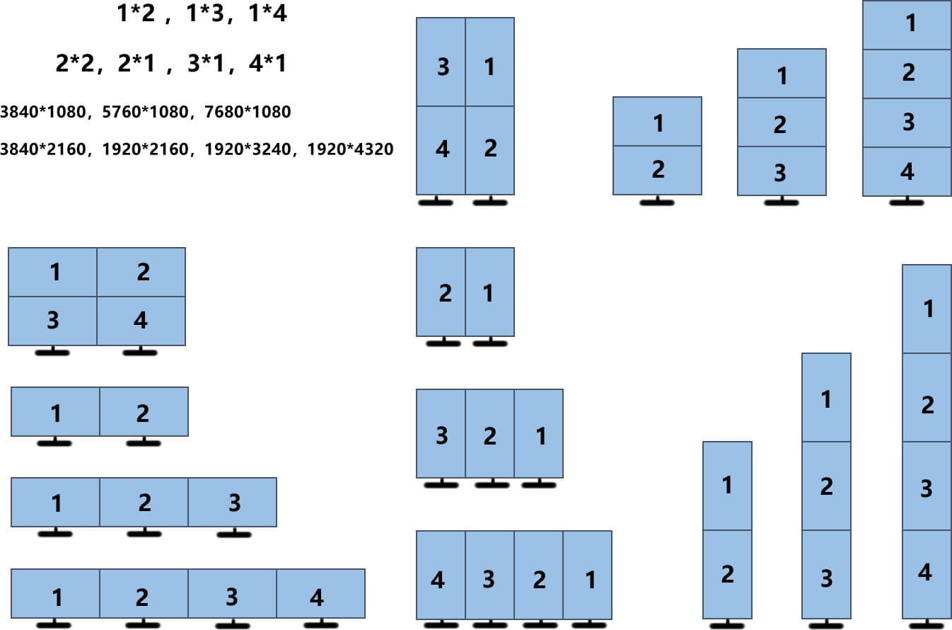 M104 wiring overview from the user manual